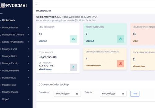 Operations Dashboard for D2C Brand