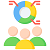 customer segment